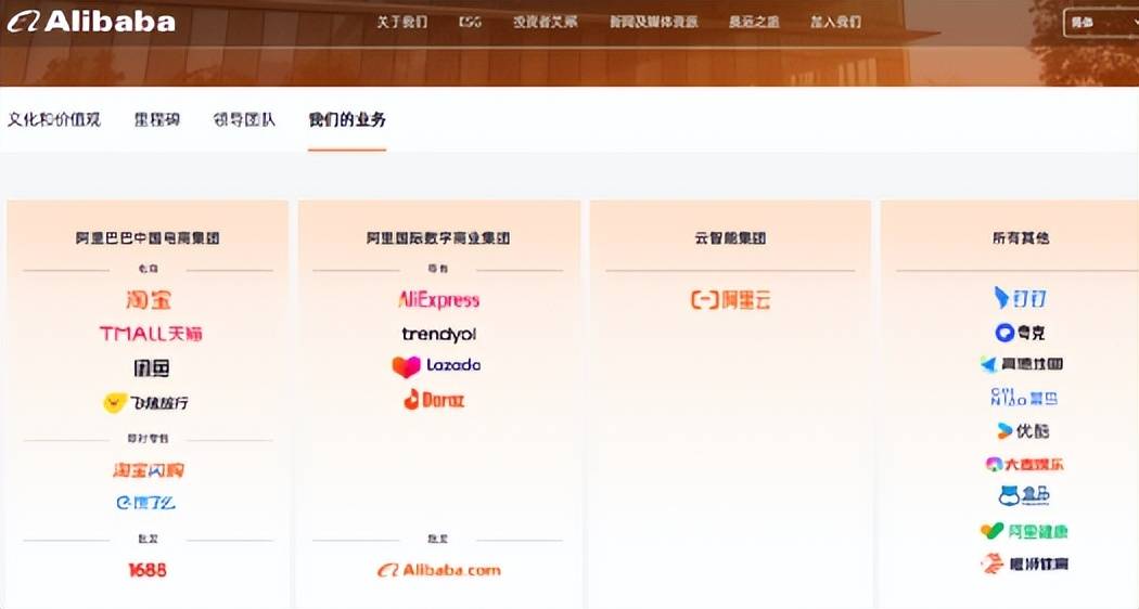 阿里急轉向，快遞大變局