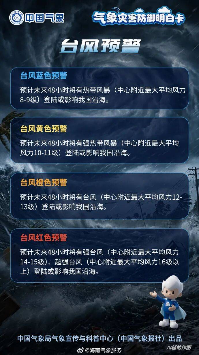路徑非常複雜，又一個新臺風生成！中國起名：“海神”