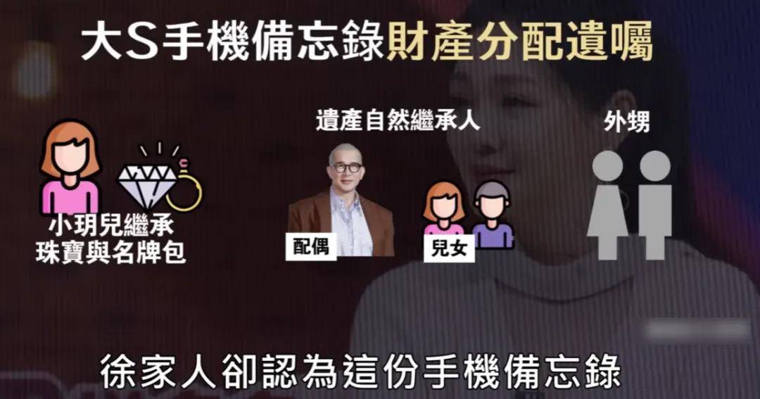原創大S遺囑曝光！強調珠寶留給小玥兒，S家拒不承認：沒有法律效力