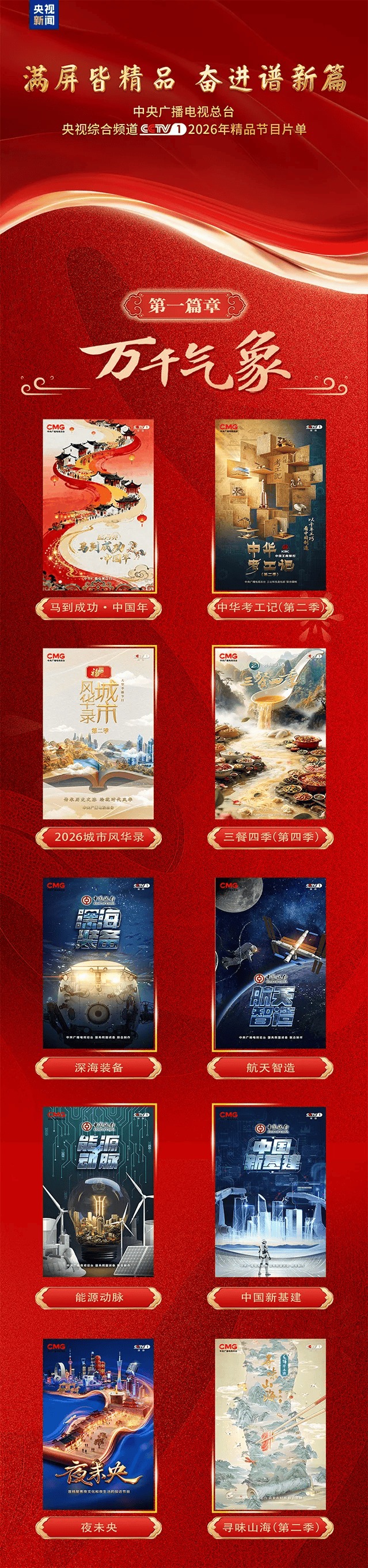 最新！總檯釋出一批影視劇、節目及紀錄片片單