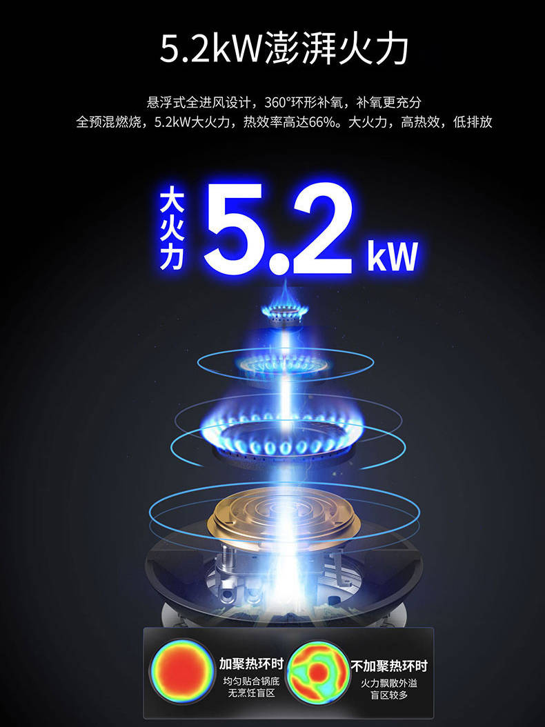 裝修後才懂：真的不是智商稅，美大整合灶用下來太穩了