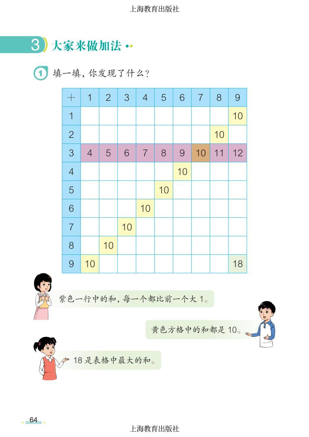 2026秋小學數學滬教版五四制一年級上冊新課本，可下載列印