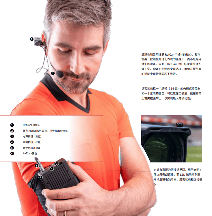 【物理科技】本屆世界盃，到底用了哪些黑科技？