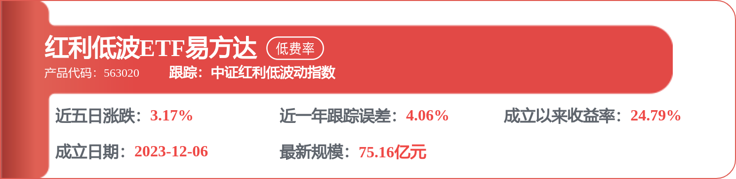 滬農商行招標結果：田林支行裝修工程採購結果公告