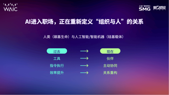 讓AI站在“人”旁邊：智聯招聘白巖談AI時代的人才新正規化