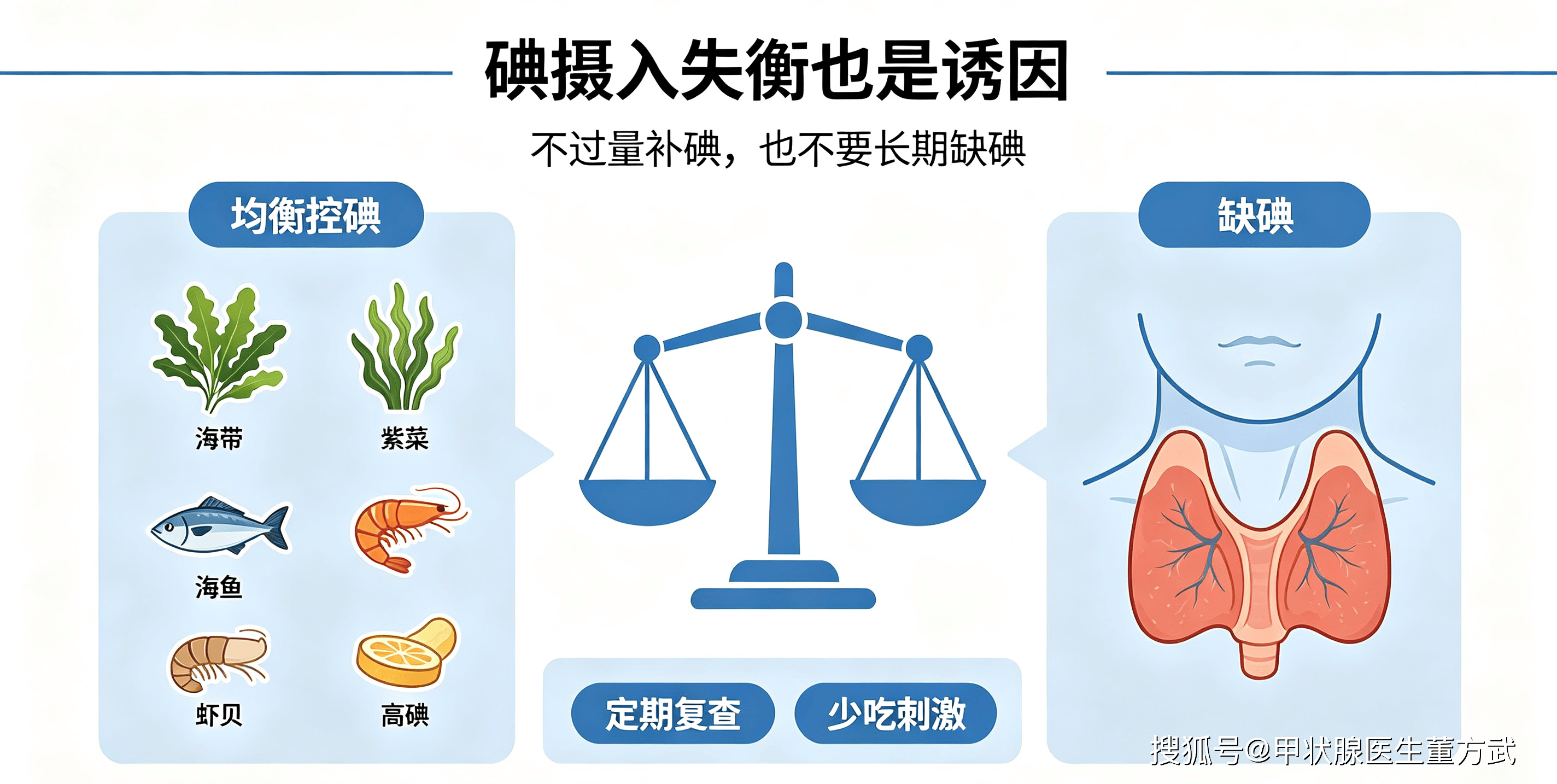 女性易長甲狀腺結節？原因大揭秘，一看就懂！