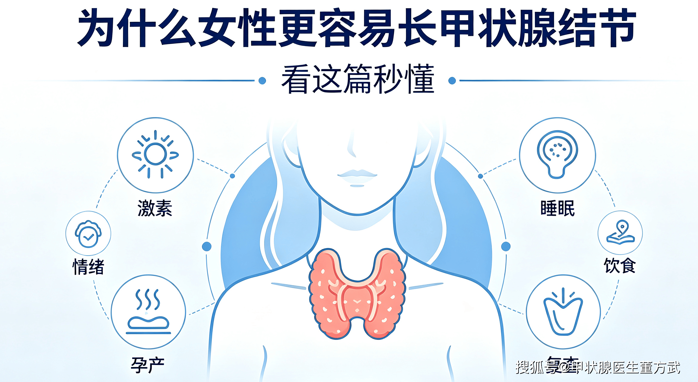 女性易長甲狀腺結節？原因大揭秘，一看就懂！