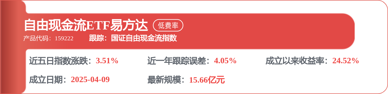 長城汽車中標：河北省張北縣氣象局採購電子驗收單公示