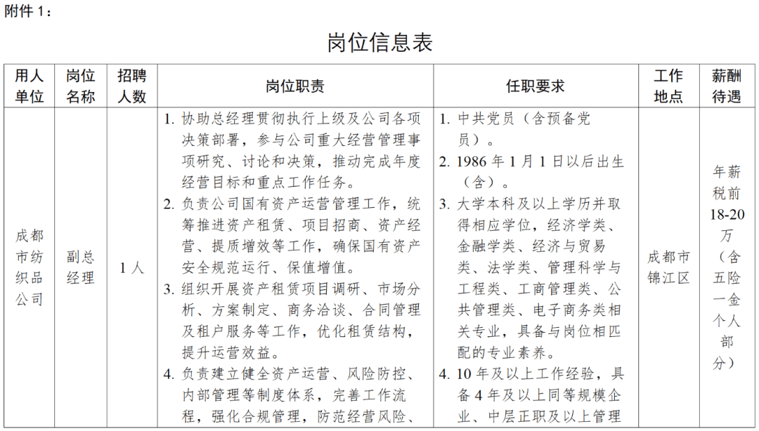 事業單位等公開招聘