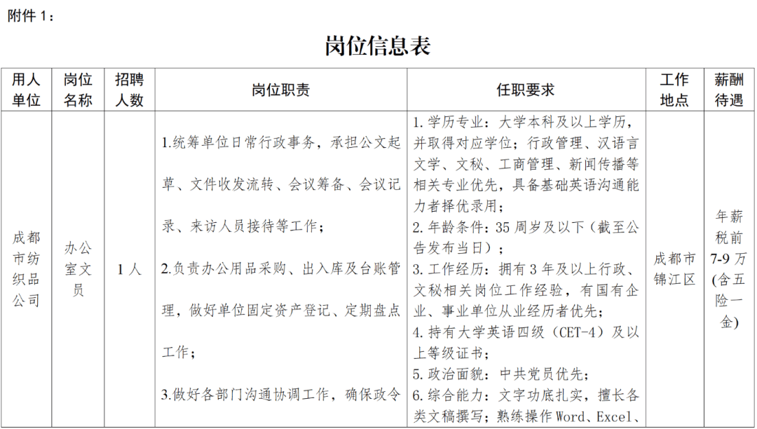 事業單位等公開招聘