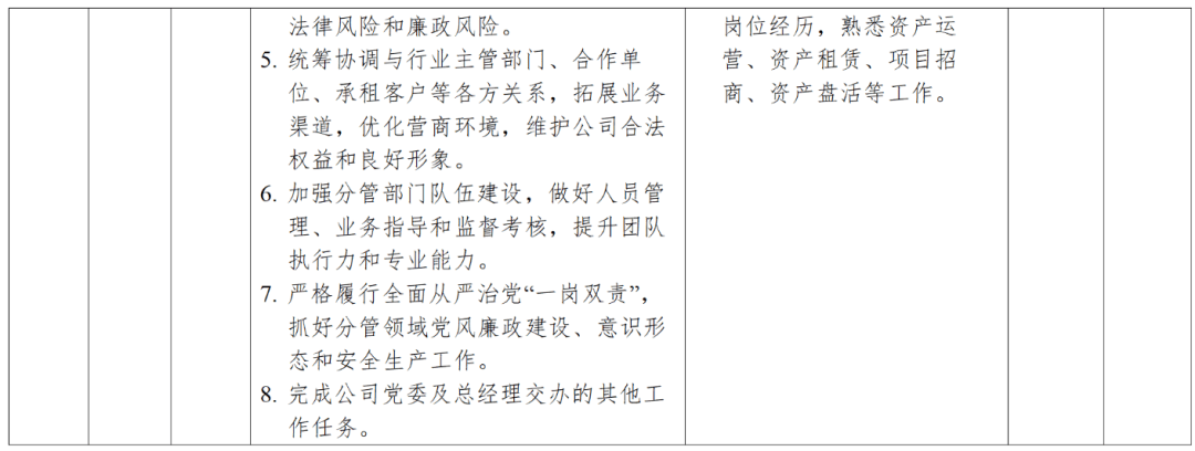 事業單位等公開招聘