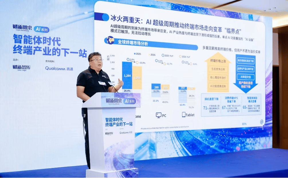 手機、PC、眼鏡齊上陣！智慧體終端時代正式到來，誰將成為入口？