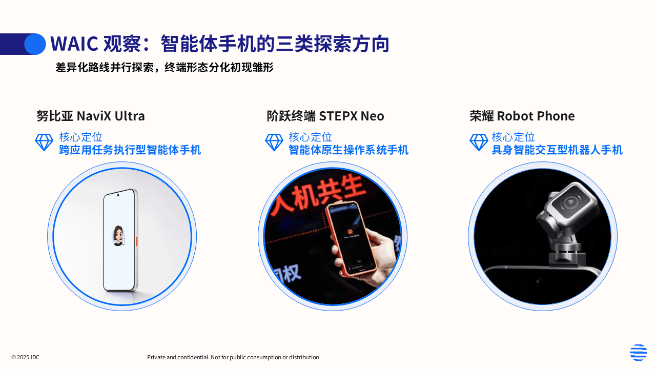 手機、PC、眼鏡齊上陣！智慧體終端時代正式到來，誰將成為入口？