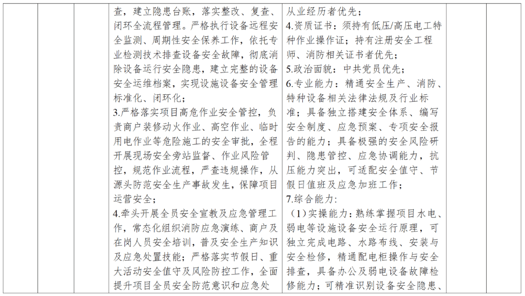 事業單位等公開招聘