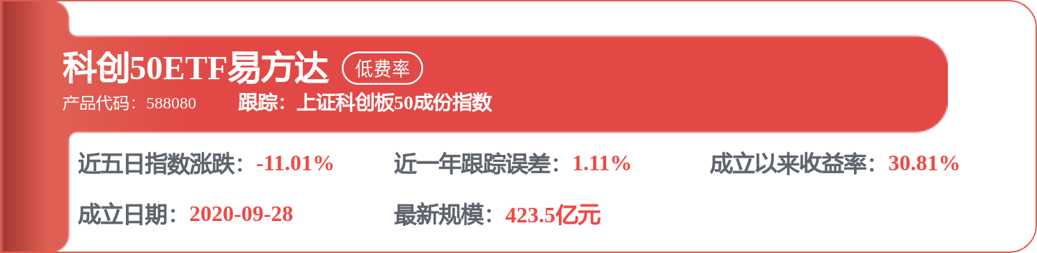 中國電信中標：骨幹資料傳輸網路頻寬租賃專案服務合同