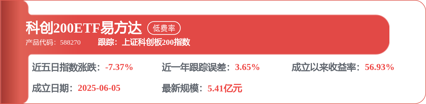 興福電子獲得發明專利授權：“一種高收率電子級磷酸的製備方法”
