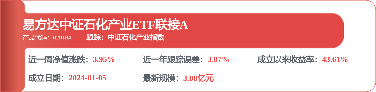 中國石油獲得發明專利授權：“含油儲集層的物性及含油性的快速評價方法”
