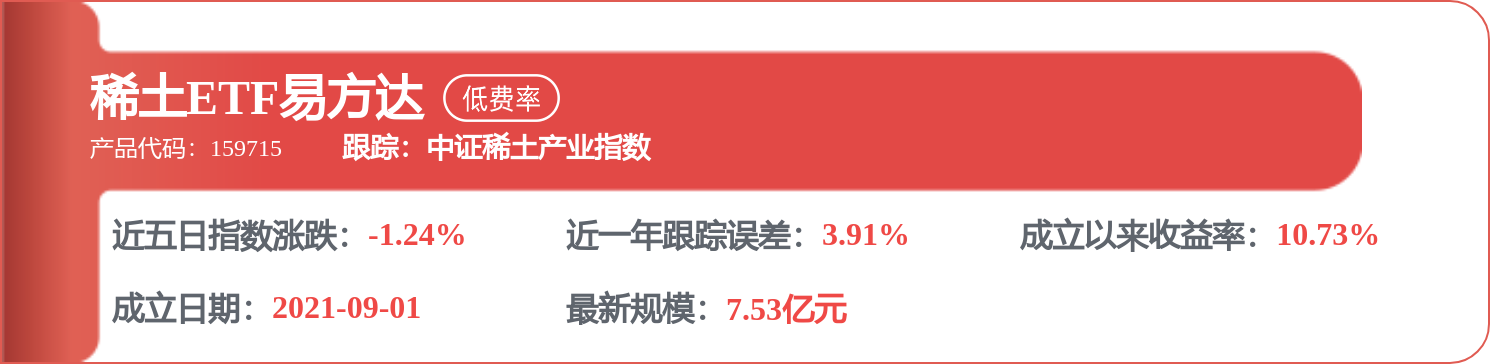 包鋼股份招標結果：倉儲中心通廊檢測成交結果公示