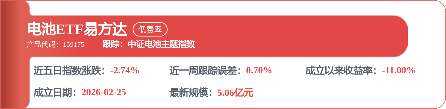 先導智慧：儲能訂單持續快速增長