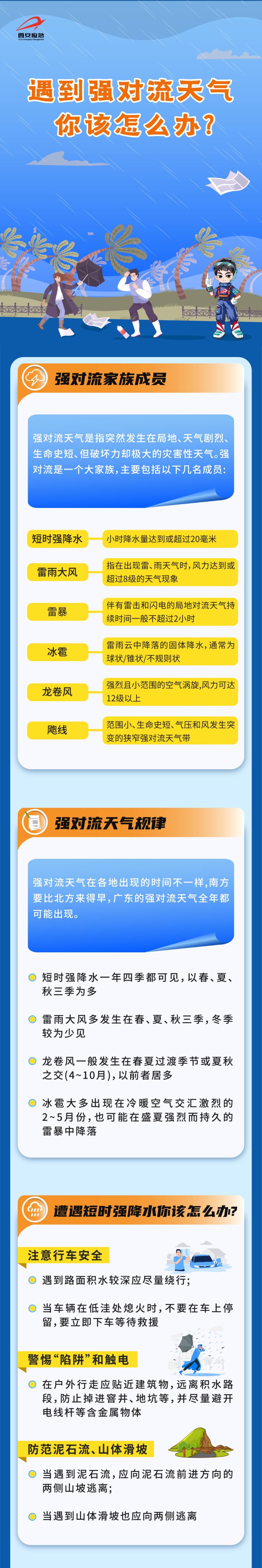 關好門窗！西安釋出暴雨紅色預警，注意短時強降水+冰雹來襲