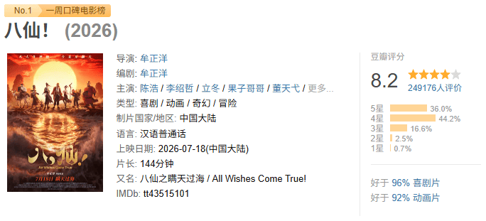 《八仙！》幫你看過了！臺詞素材+運用示例，超新超好用