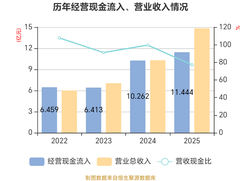 信勝科技：擬首發募資5.17億元擴產刺繡機機架及零部件 支撐整機生產規模擴張
