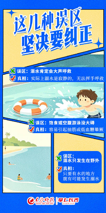 必看收藏！暑期防溺水，掌握這8項要點→