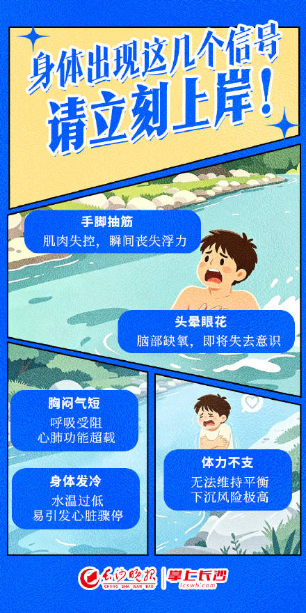 必看收藏！暑期防溺水，掌握這8項要點→