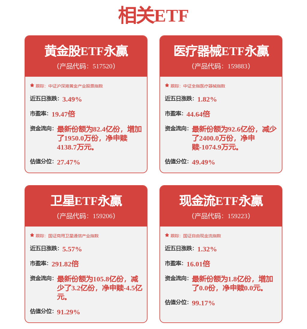 上汽集團中標：河北省沽源縣氣象局採購電子驗收單公示