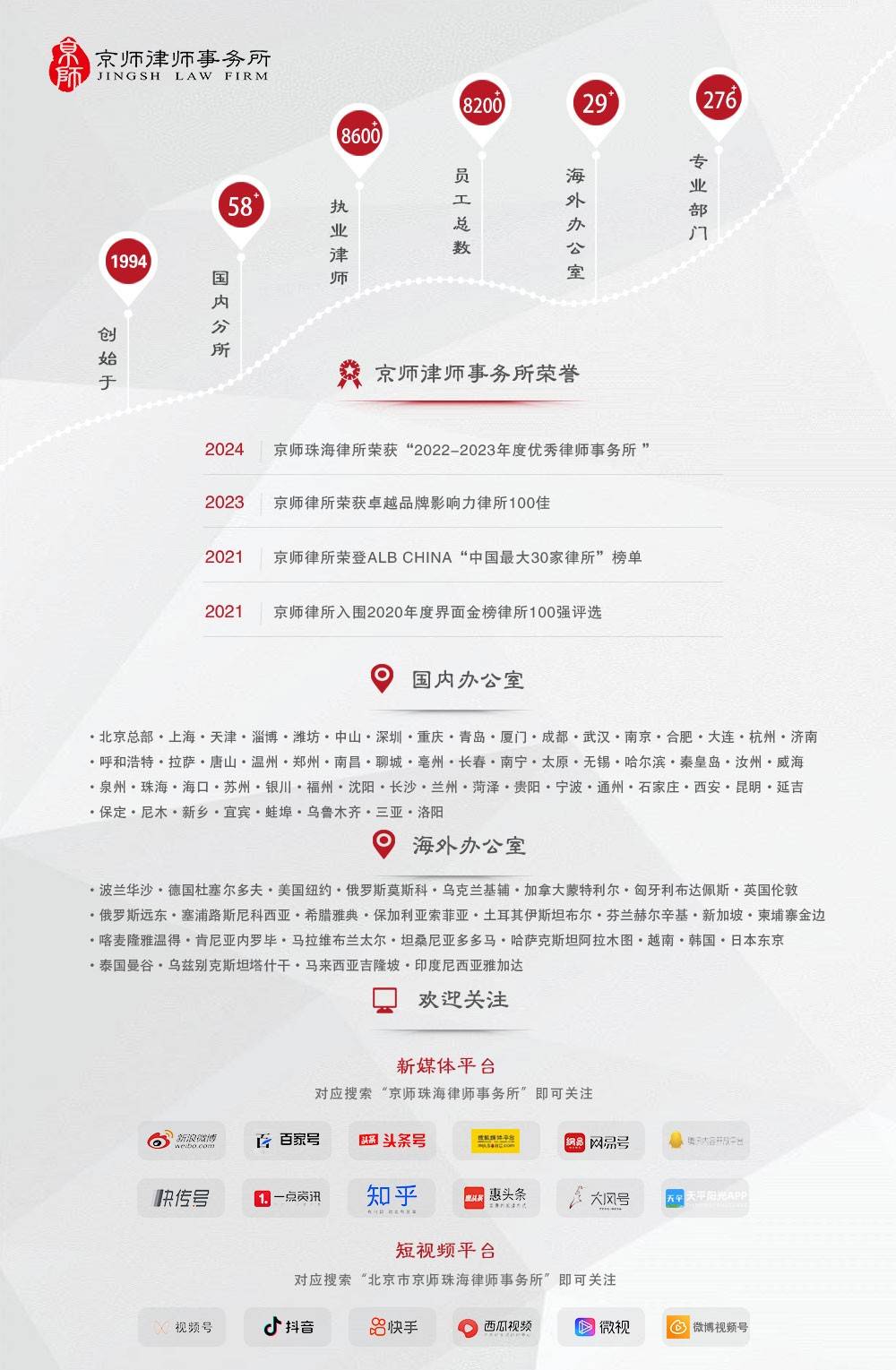 動態要聞 | 2026公司法律實務分享會圓滿舉行