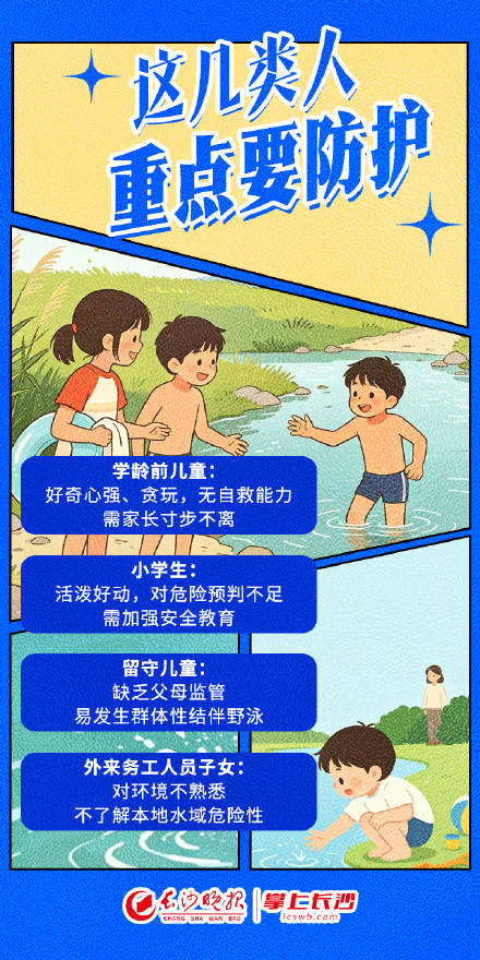 必看收藏！暑期防溺水，掌握這8項要點→