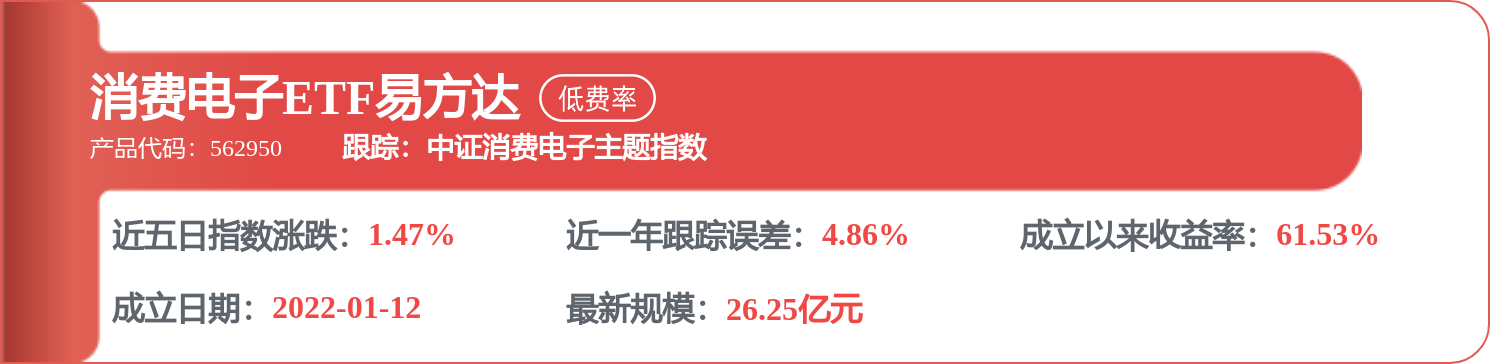 生益科技：公司披露的日常關聯交易金額，是按照公司會計核算口徑統計的資料