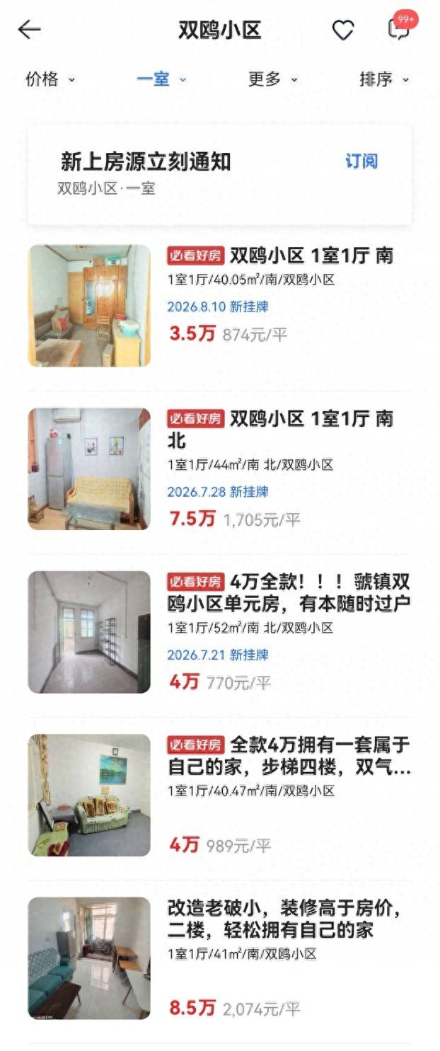 3萬一套房看似很香 低價房產暗藏重重陷阱