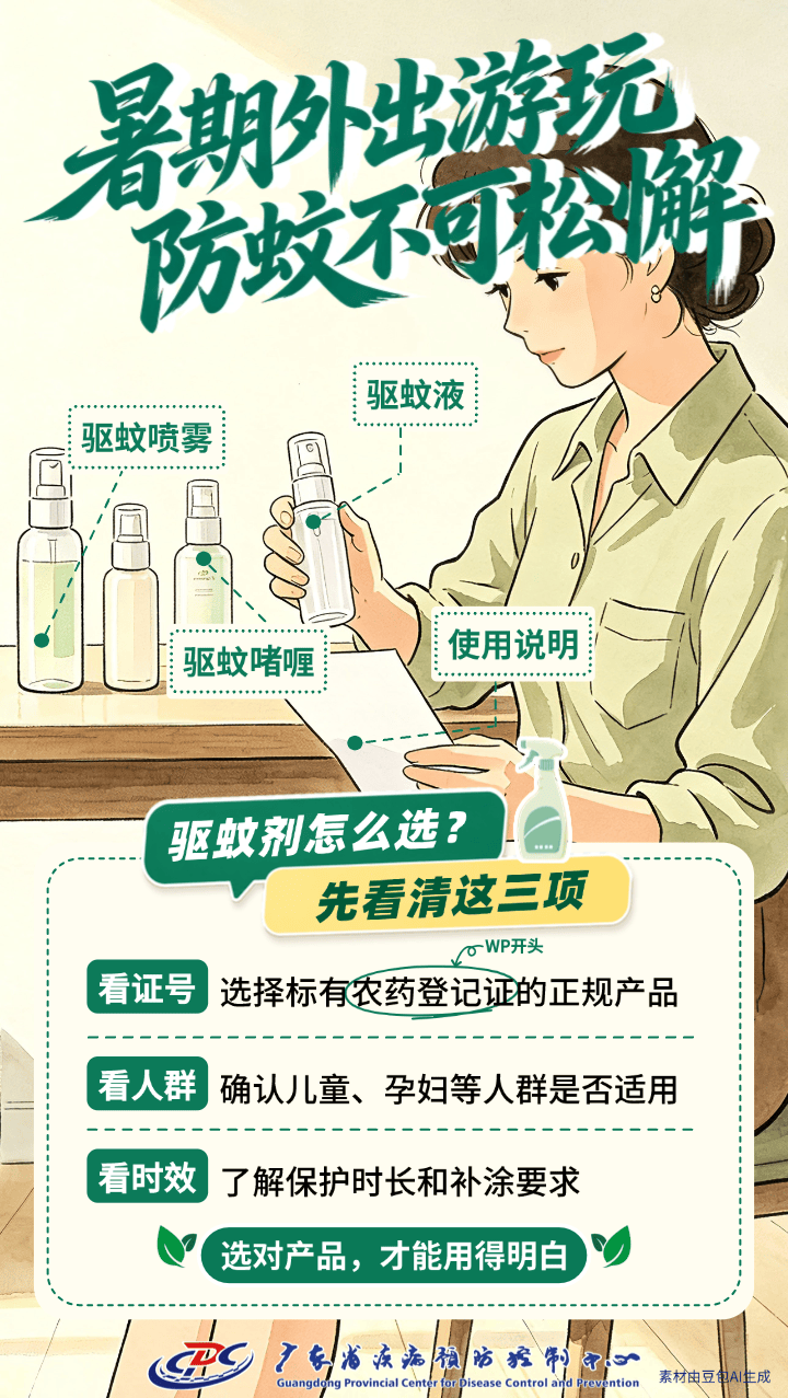 暑期出遊，防蚊這件事千萬別忘！這7張圖速度收藏！