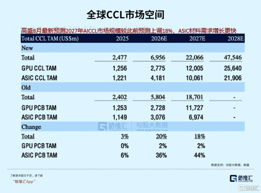 上半月殺出創新藥和算力租賃，下半場黑馬將換成他們！