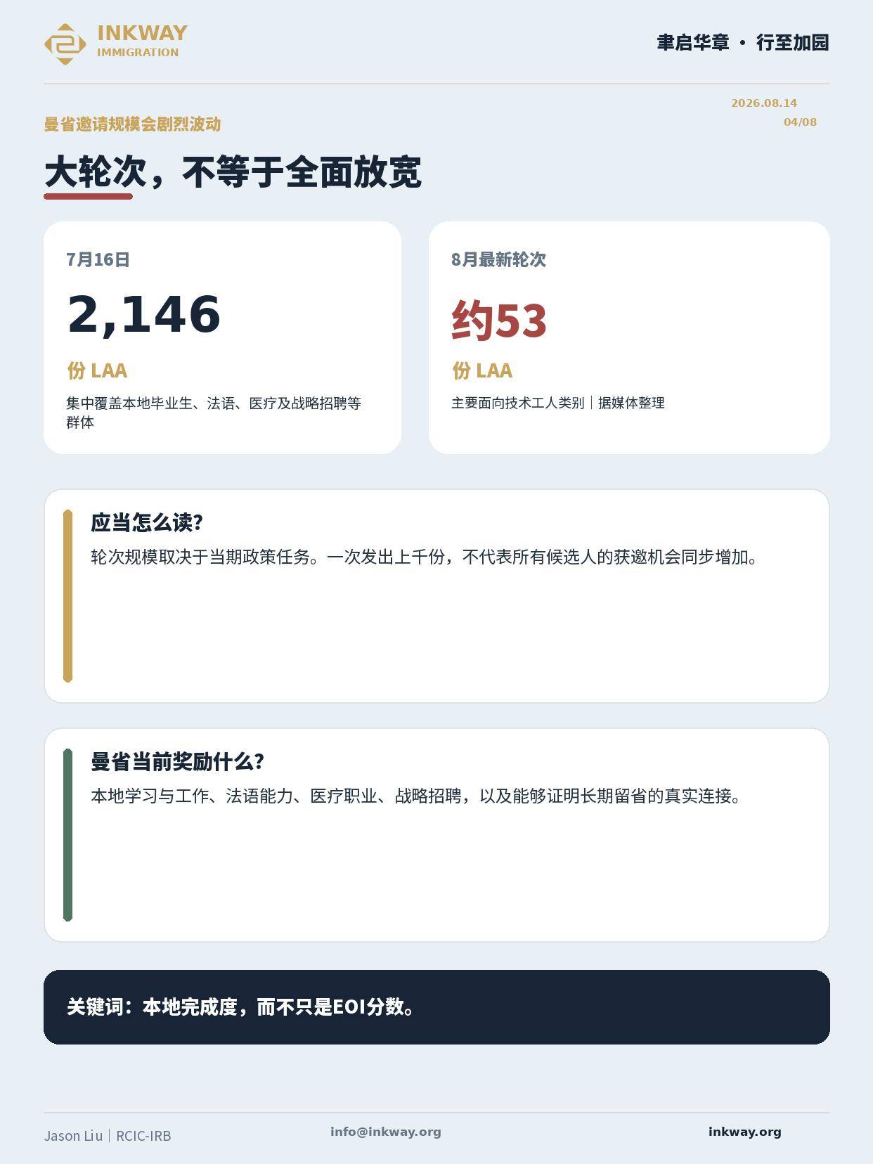 加拿大移民換擋進行時