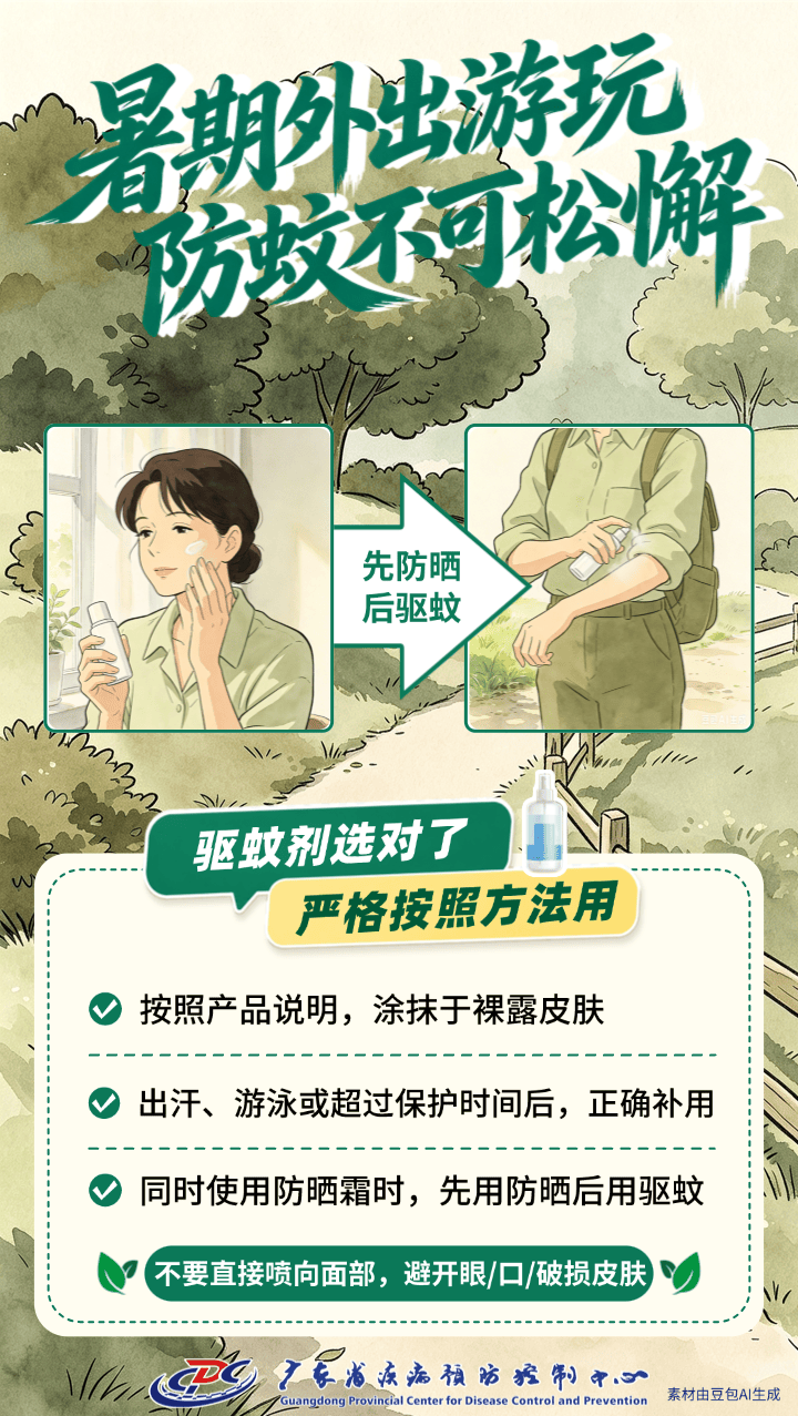 暑期出遊，防蚊這件事千萬別忘！這7張圖速度收藏！