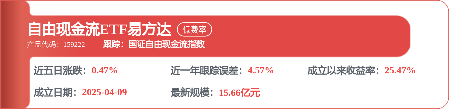 長城汽車中標：寧夏回族自治區惠農區氣象局採購電子驗收單公示