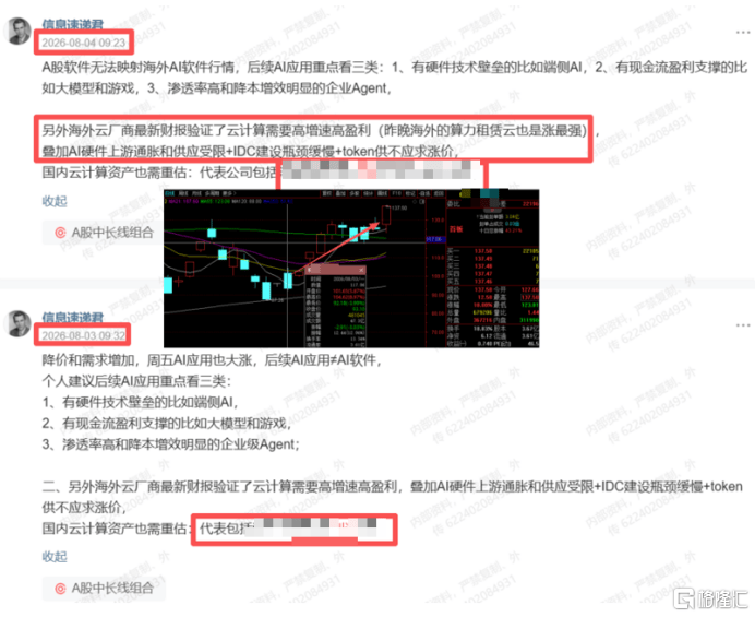 上半月殺出創新藥和算力租賃，下半場黑馬將換成他們！