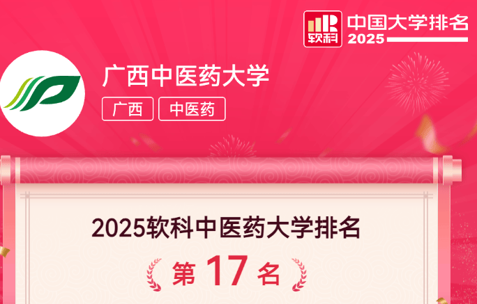 廣西中醫藥大學考研保研好不好？本碩脫節是考研大忌，貫通培養才是升學捷徑