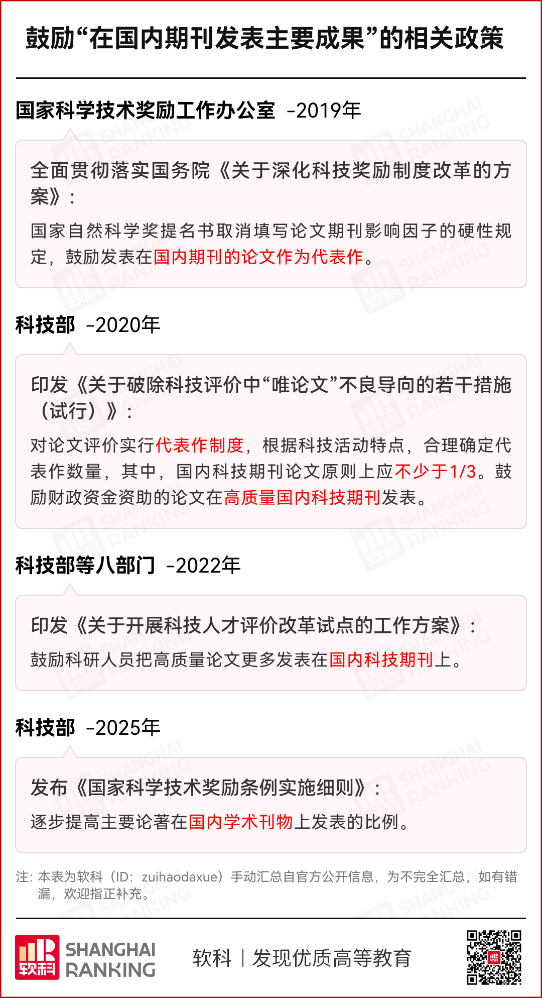 論文被國產頂刊Vita秒拒，顏寧回應