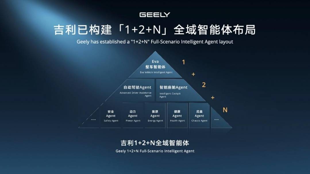吉利汽車2026年上半年業績釋出