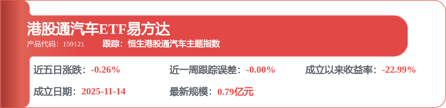 吉利汽車（00175.HK）：8月18日南向資金增持91.53萬股