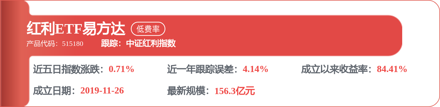 股市必讀：中谷物流（603565）8月19日董秘有最新回覆