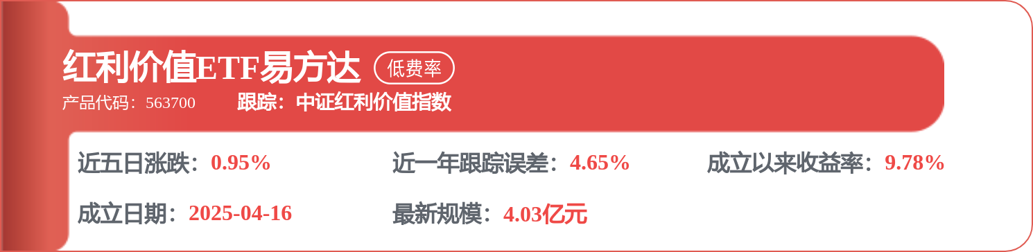 8月19日CS物流（930716）指數漲0%，成份股中谷物流（603565）領漲