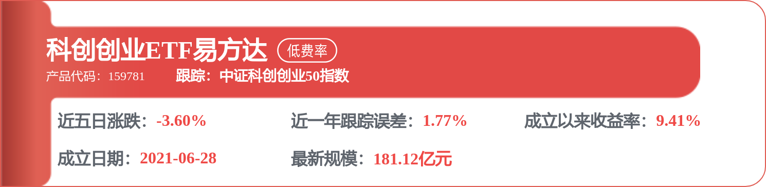 長城汽車（02333.HK）：8月21日南向資金減持431.95萬股