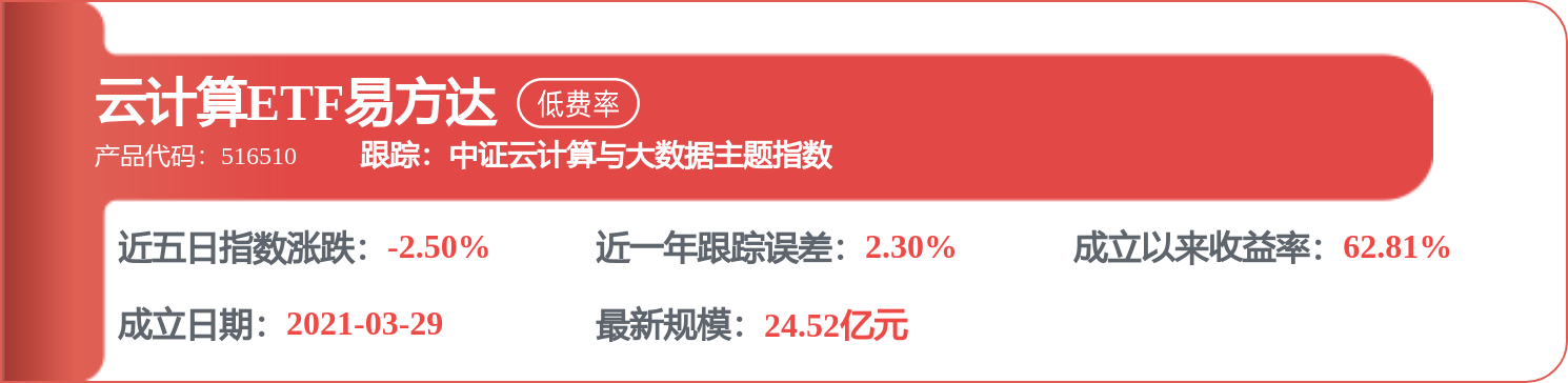 中國長城中標：房屋租賃合同（深圳市）成交結果公告