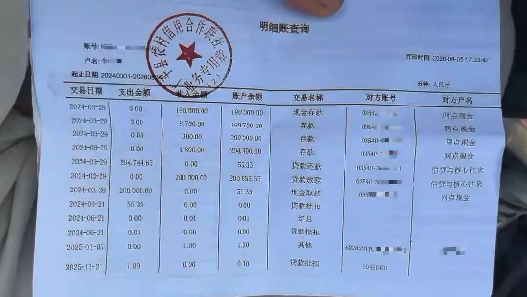 河北一精神失常男子名下憑空出現數十萬元貸款，申請低保受阻，村委擔保稱“完全屬於被騙”；警方已受案