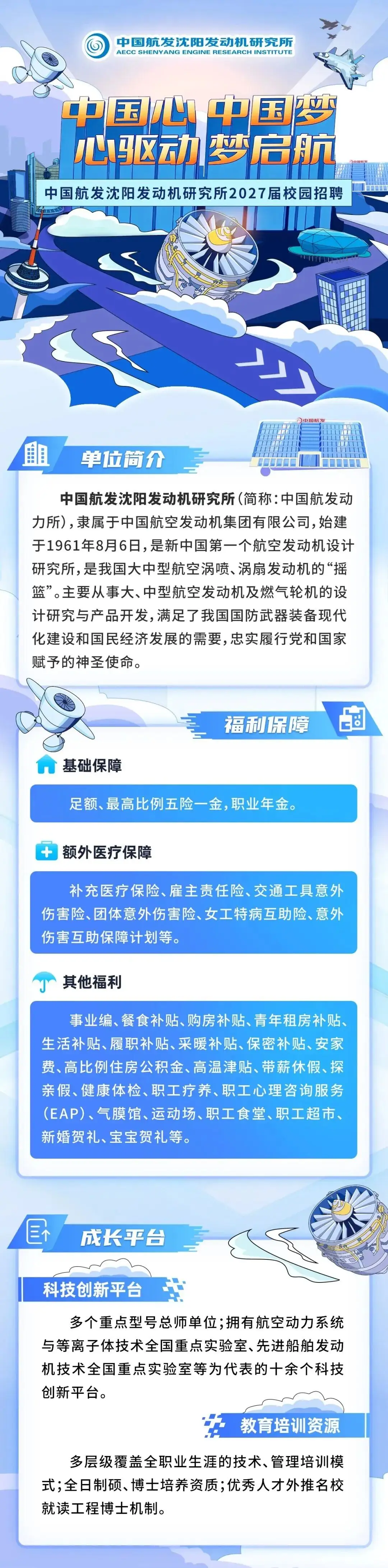 多雲轉晴，最高氣溫26℃！遼博快閃生活節登陸瀋陽嘉裡城！中國航發瀋陽發動機研究所2027屆校園招聘正式啟動！｜指尖早報
