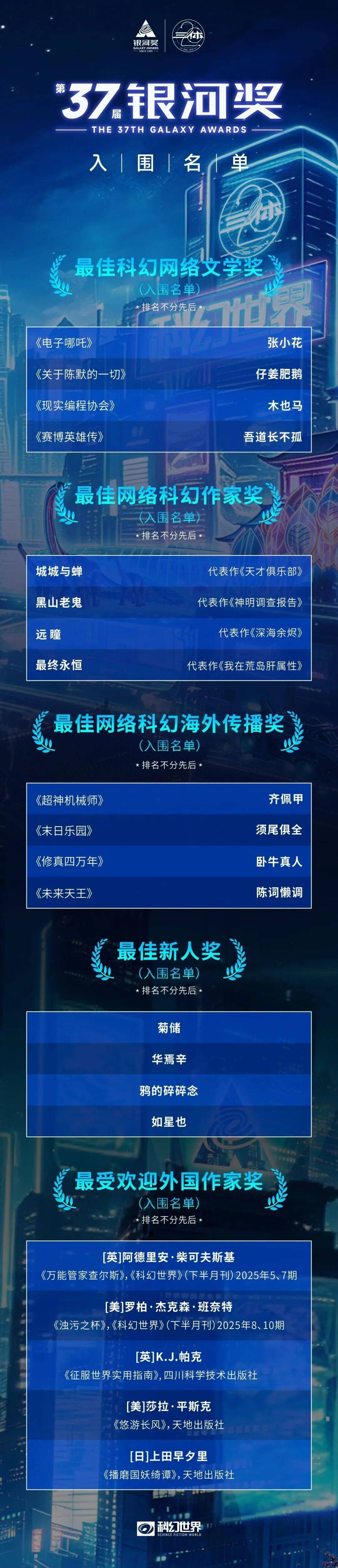 第37屆銀河獎入圍名單揭曉，女歌手鄧紫棋科幻小說《啟示路》入圍最佳原創圖書獎